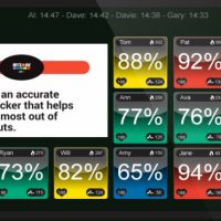 MYZONE-SMART-TRAINING