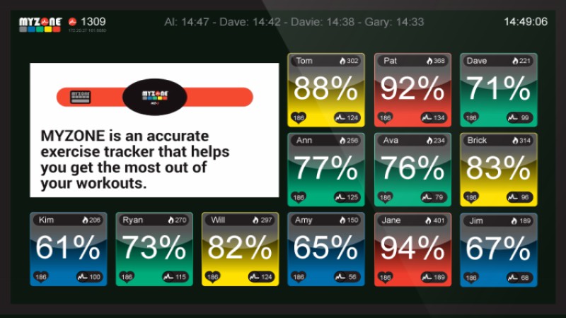 MYZONE-SMART-TRAINING